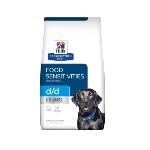 Sensitivities dd 1