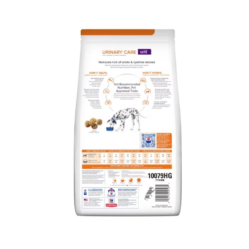 ud Urinary 2